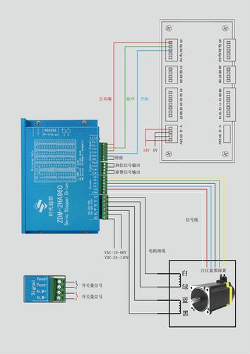 thinkpad驅(qū)動下載，thinkpad 驅(qū)動 安裝順序